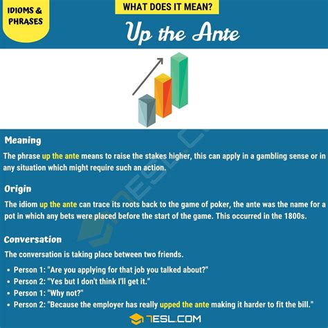 meaning of ante.